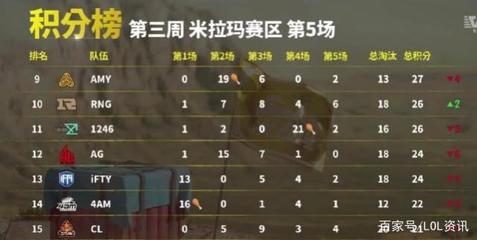 4AM失利,韦神成为众矢之的,他的回应引爆全场!