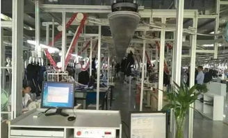 2018年服装行业的云端制造与共享工人 第三墙的翻越